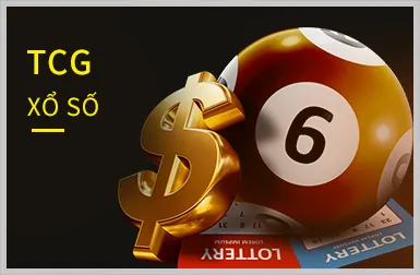 Quy định GDPR và tầm quan trọng đối với goo88d casino
